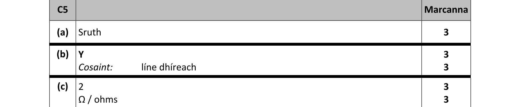 Solution for 88e79858-2d5c-4461-b4b7-aac3d160371d
