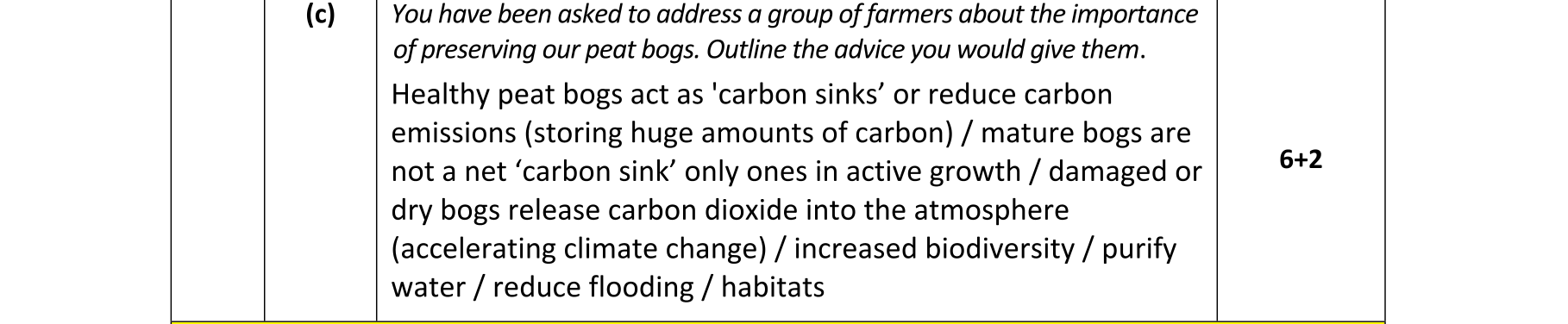 Solution for 1c7a7fed-06bd-4100-9cef-fbc6202d97fb