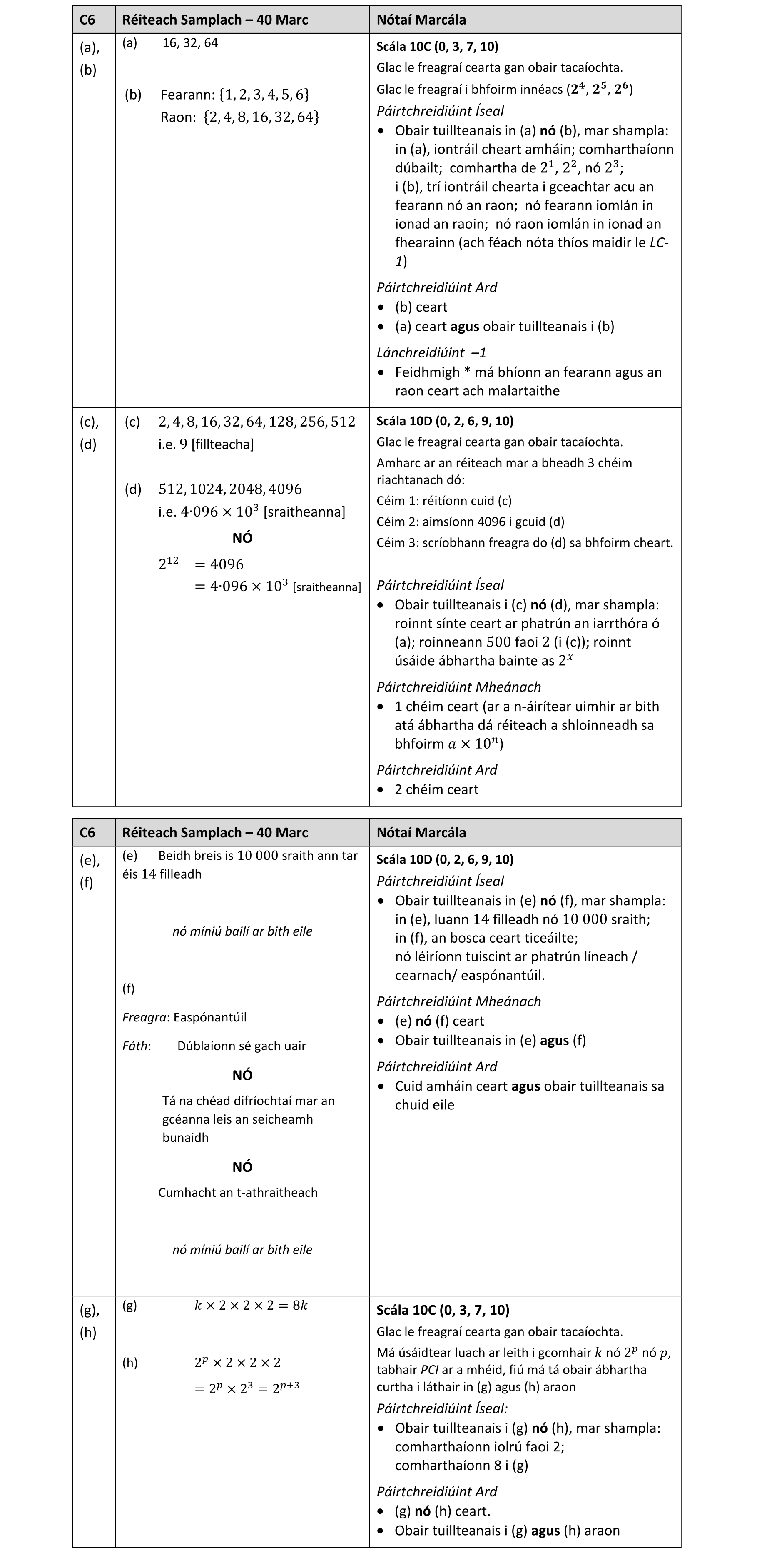 Solution for c20af3d8-0e3a-4fcf-a332-20c72f3eadba