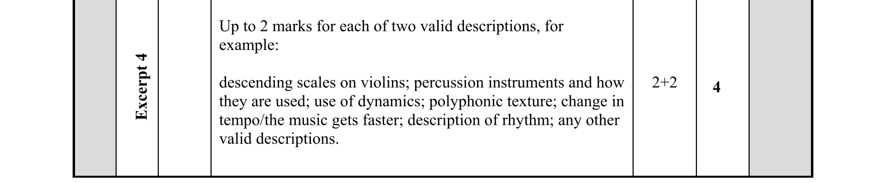 Solution for 5951c2ab-647d-4728-8072-29cbb41e5b20