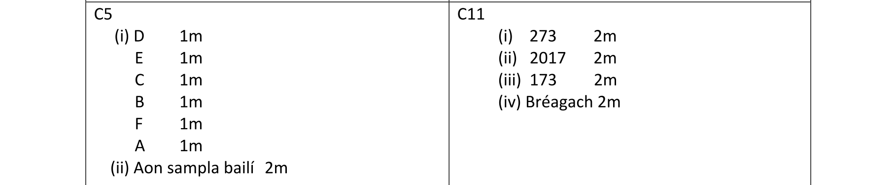 Solution for 8e1f3cc0-c89a-4233-9d5f-bbdd70893b7e