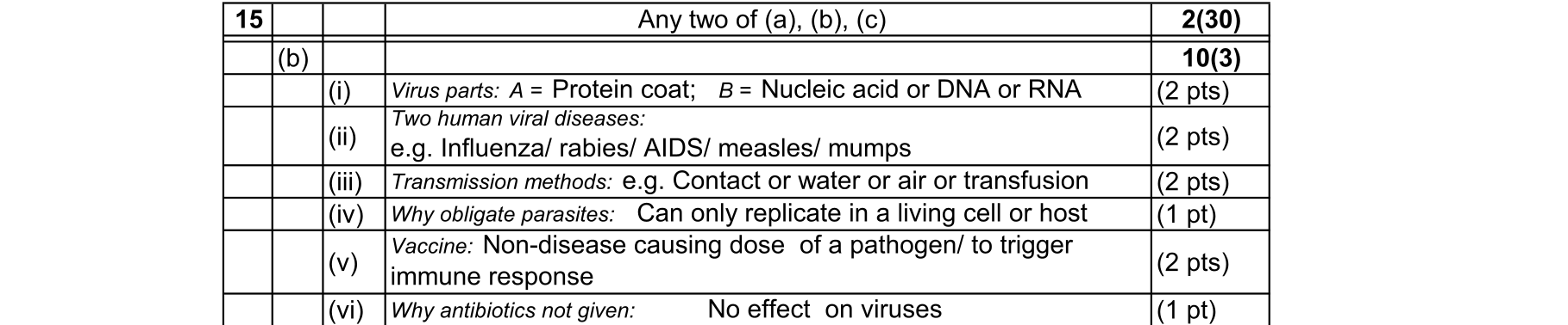 Solution for 389276fd-2f77-44b5-baea-538317a8d7ff