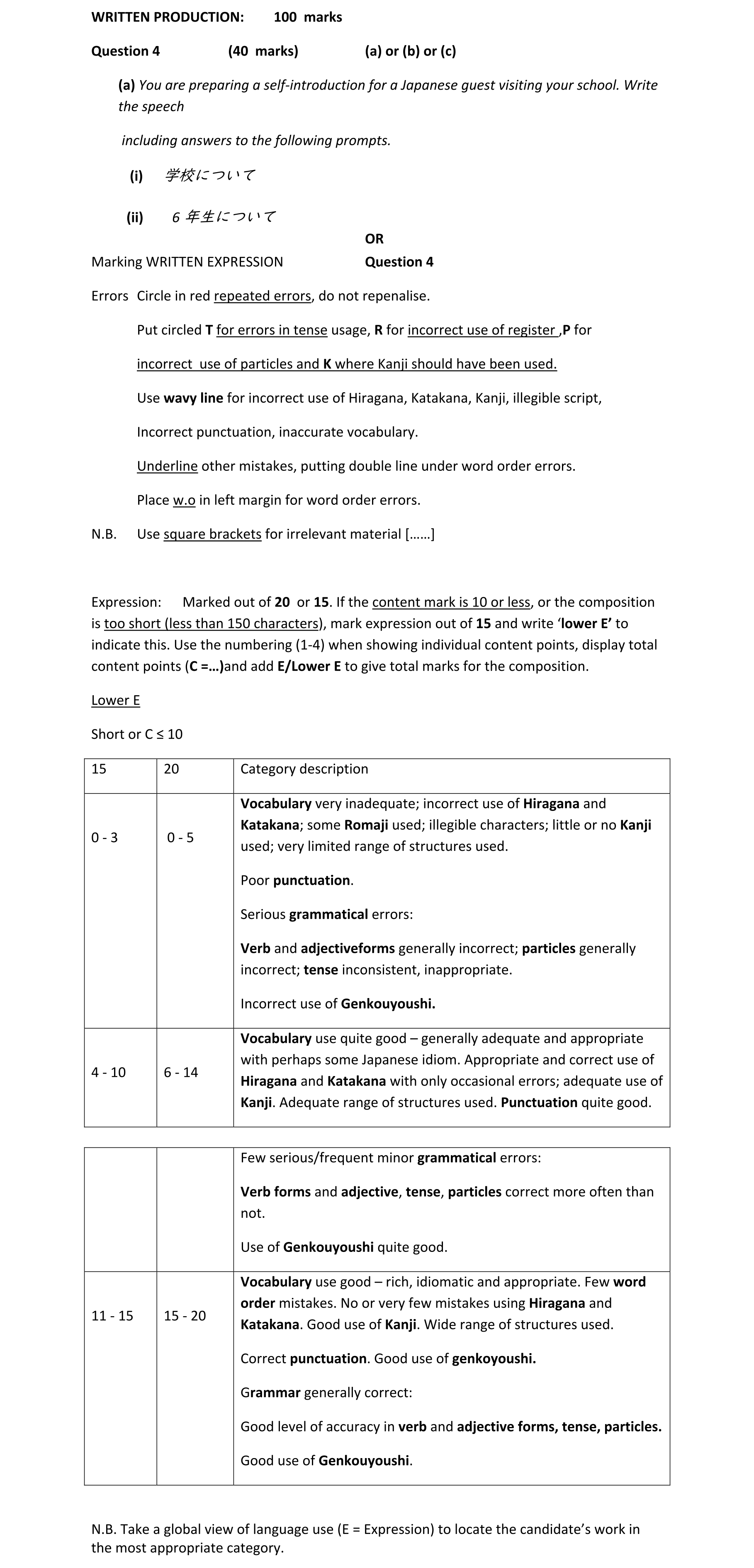 Solution for ff7e952f-6369-4386-b332-800cbd5fd951