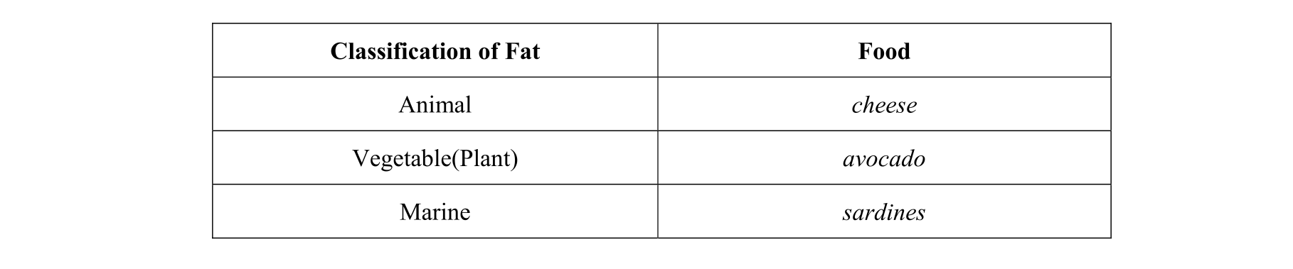 Solution for f19c4981-b5a5-4346-8bd0-2386d46170ef