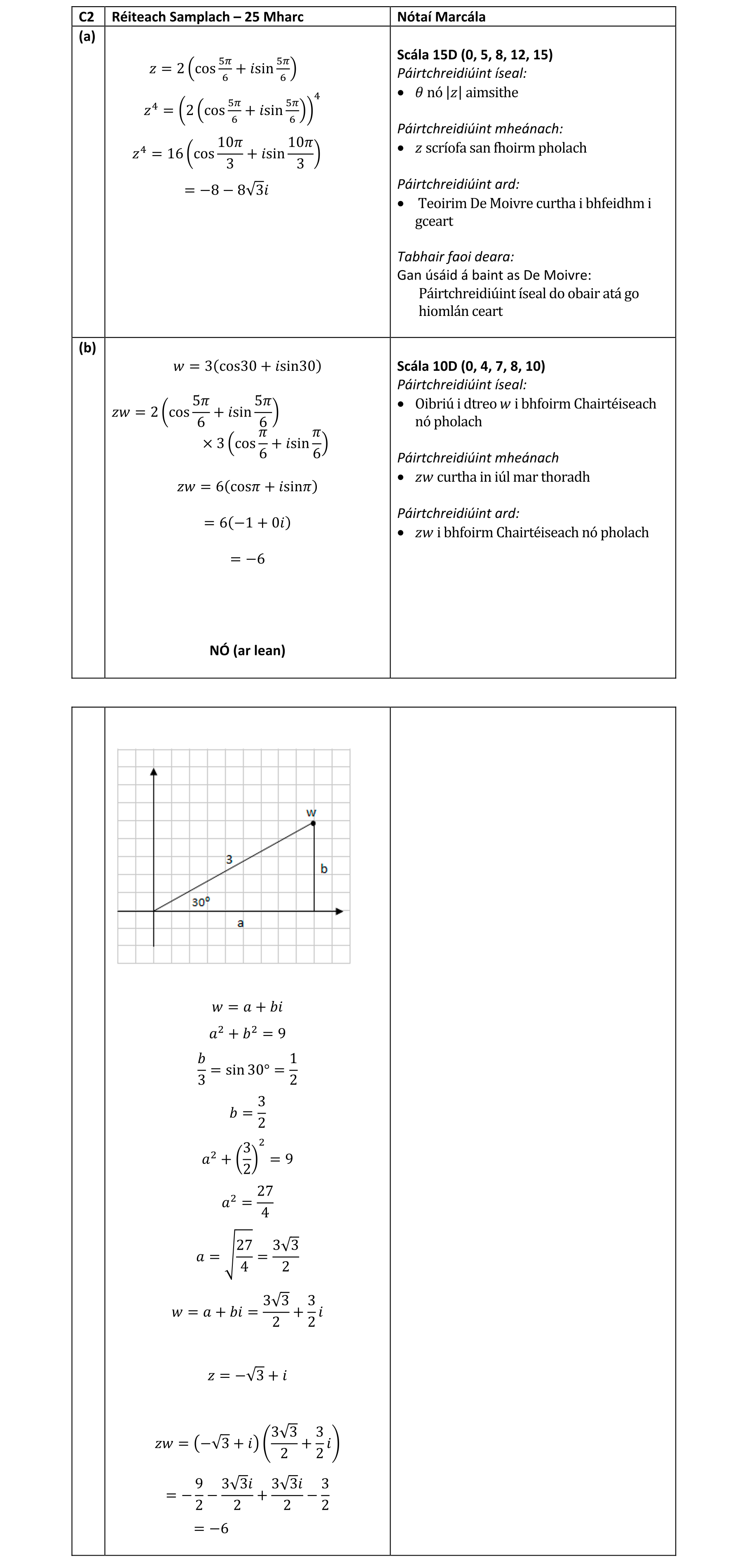 Solution for ffe69895-afae-467c-955c-512773c3d754
