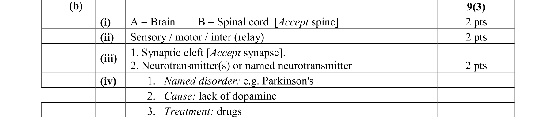 Solution for ca3ff3f7-8a8c-4e5b-a0d2-4a5e785d477e
