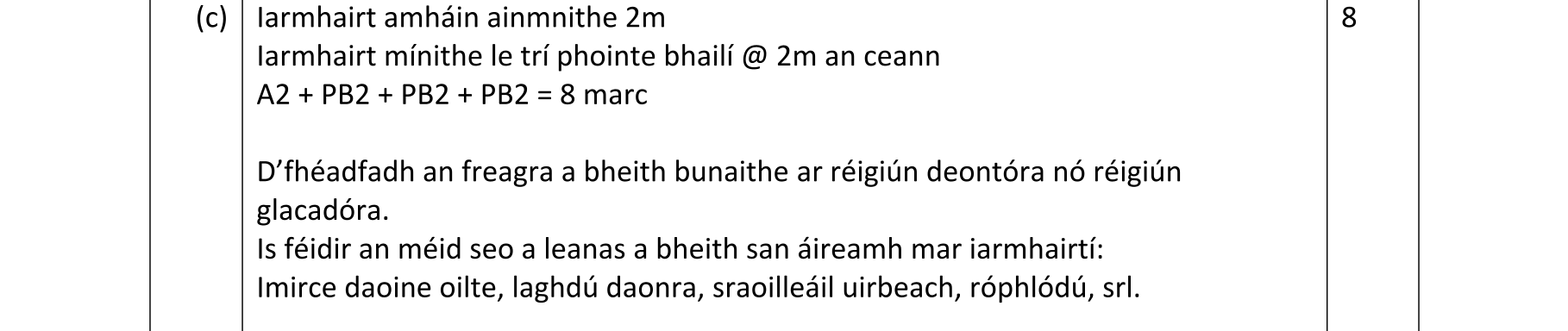 Solution for d3344e2c-528a-4d86-b792-60adf9475eab