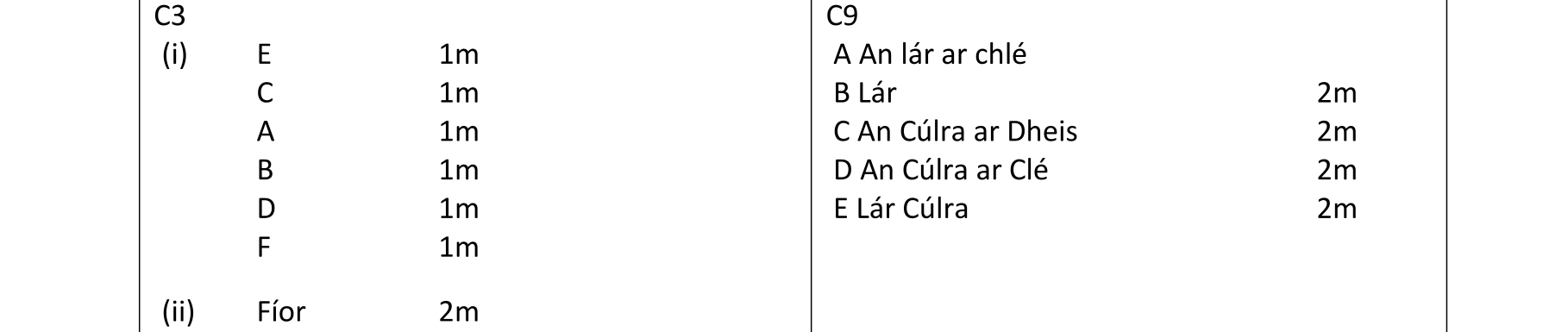Solution for 0454a473-849c-4d07-9e97-5b592e1c4dd4