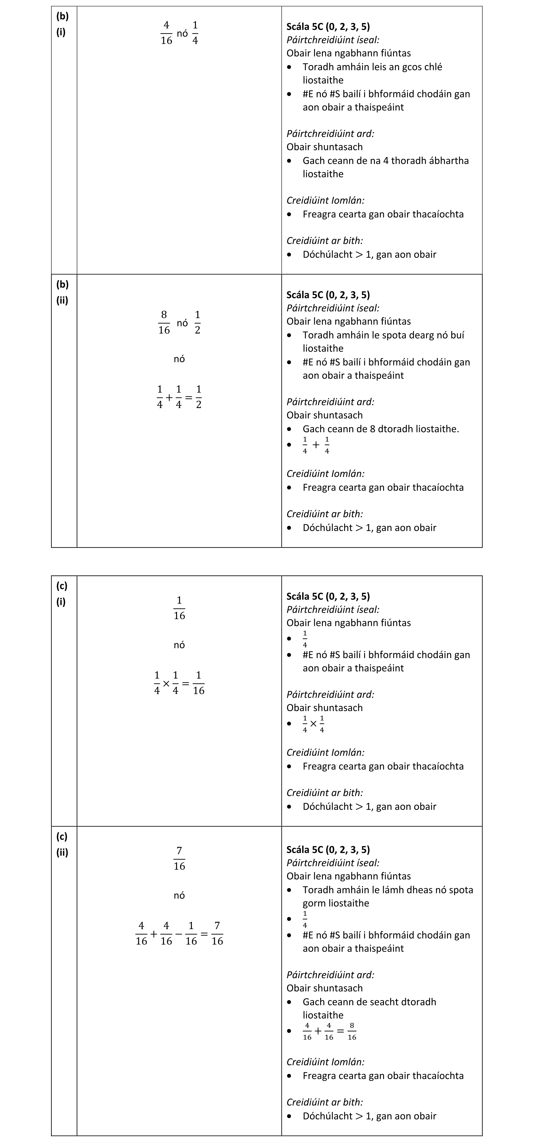 Solution for 6ef4bf08-4331-4623-9274-9aa5a905fccc