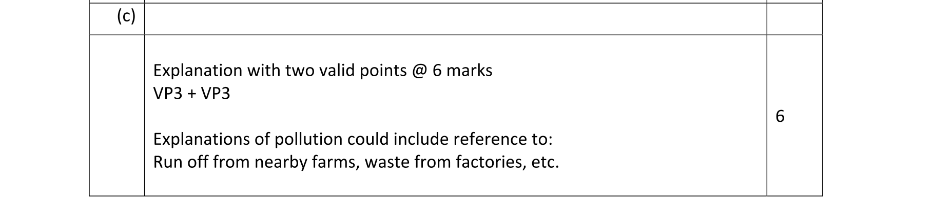 Solution for 85f563ca-b629-45db-b00a-9b7c98838b74