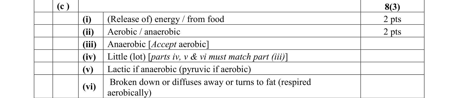 Solution for de89fdfa-255e-44b6-ac75-5e2e975876bf