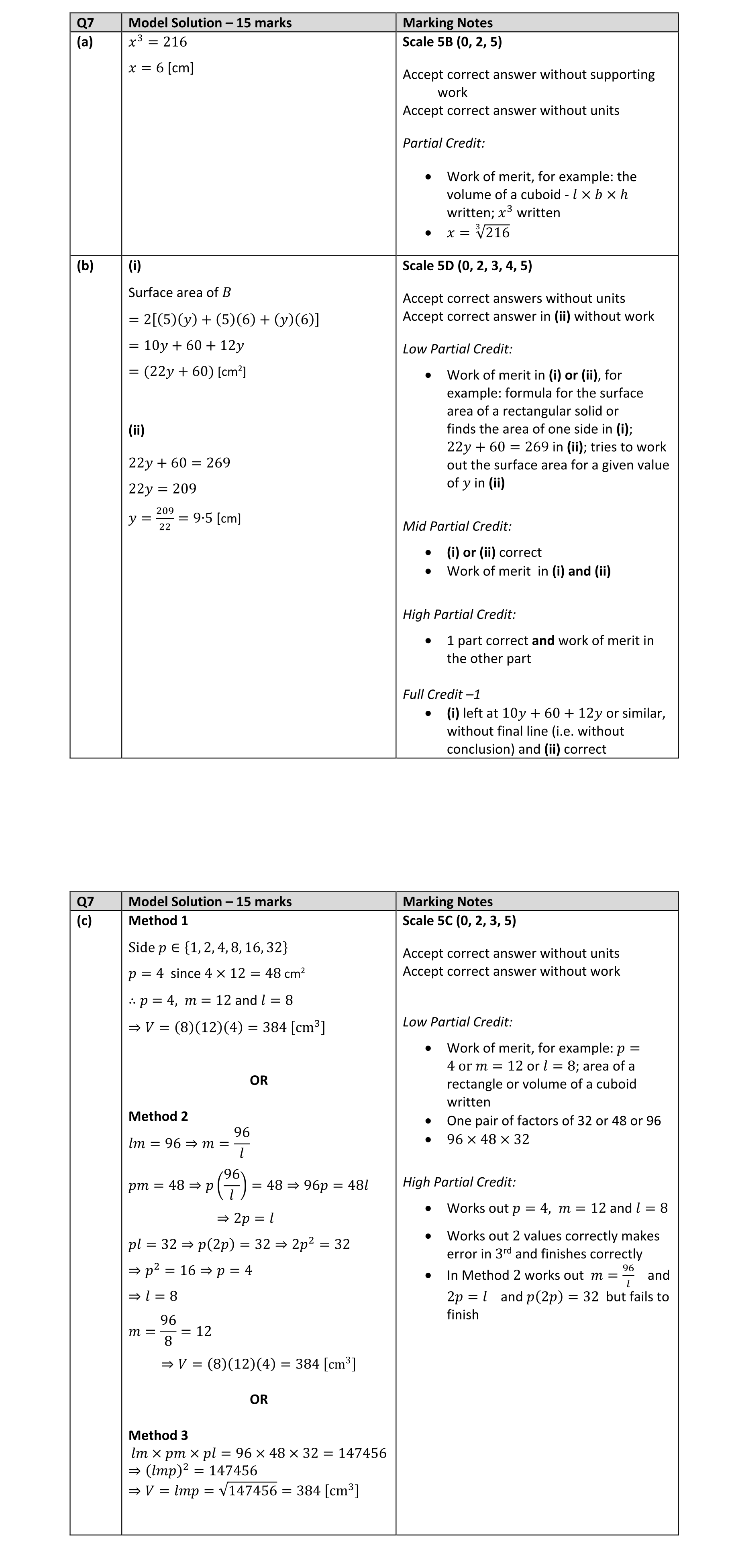 Solution for d5ea4e44-125e-4e71-b952-9908d180fc4d
