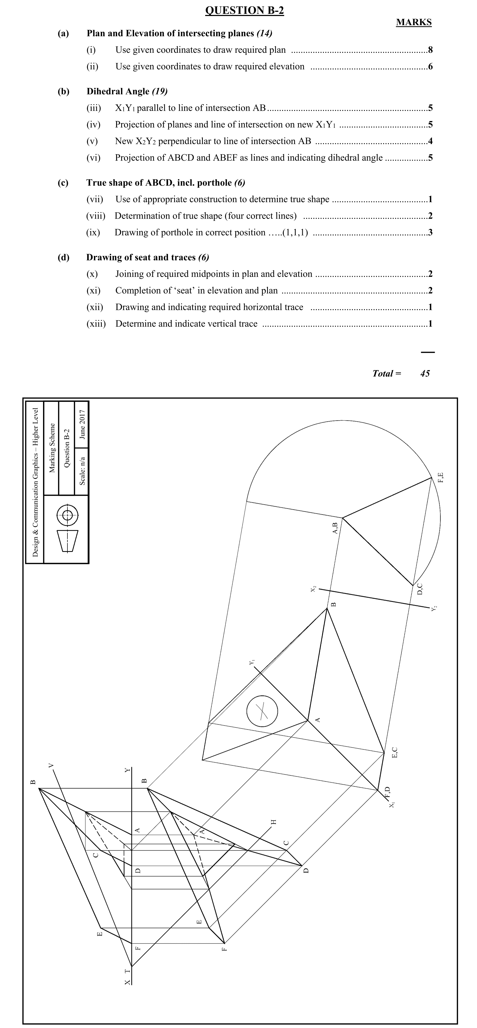 Solution for b2834617-f8eb-4845-8fcd-2215ad9e8afa