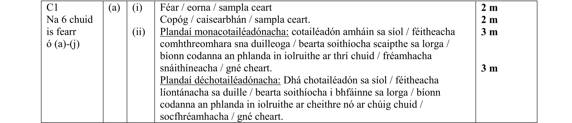 Solution for 4efdda08-1e2c-4d0c-8295-3d2548de396b