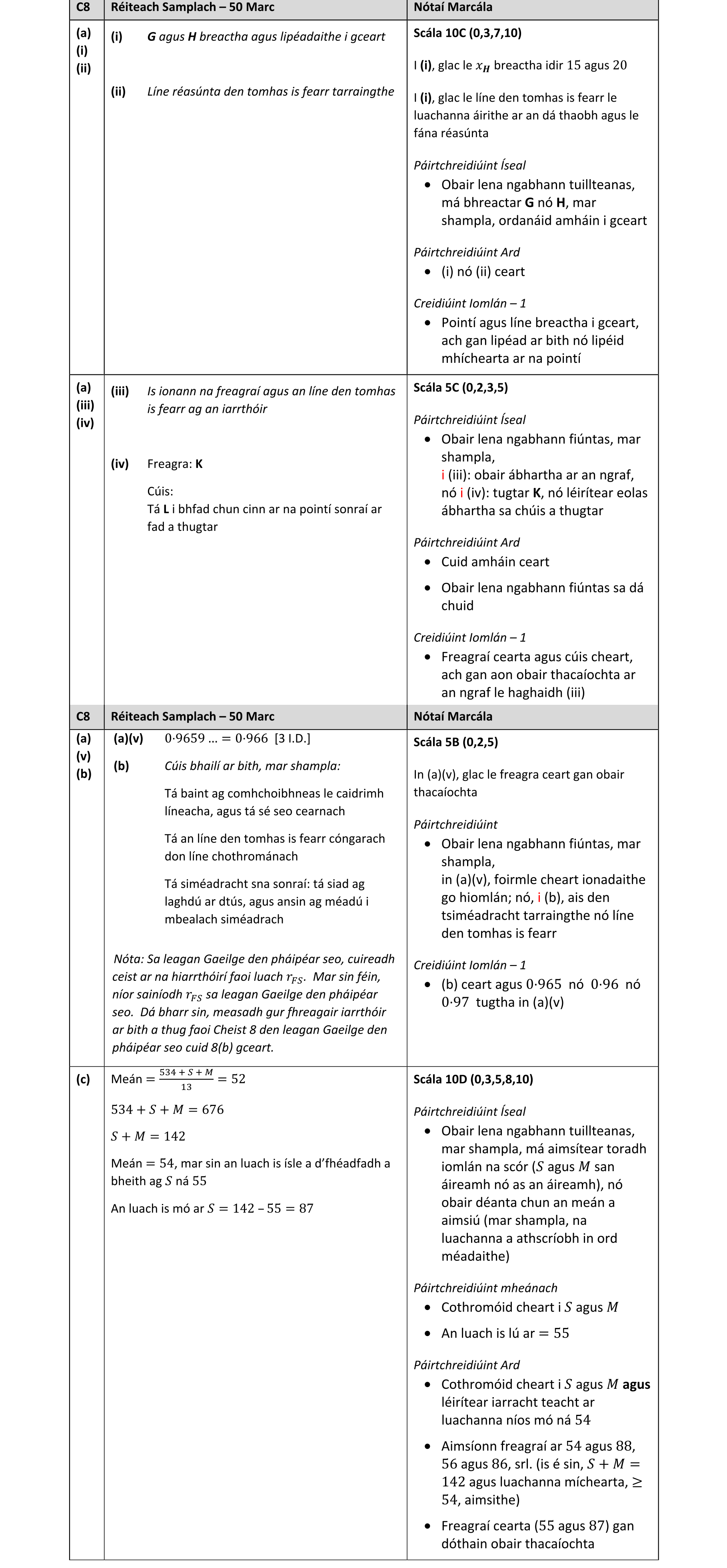 Solution for 05388965-630f-43e7-bf33-0b131f605550