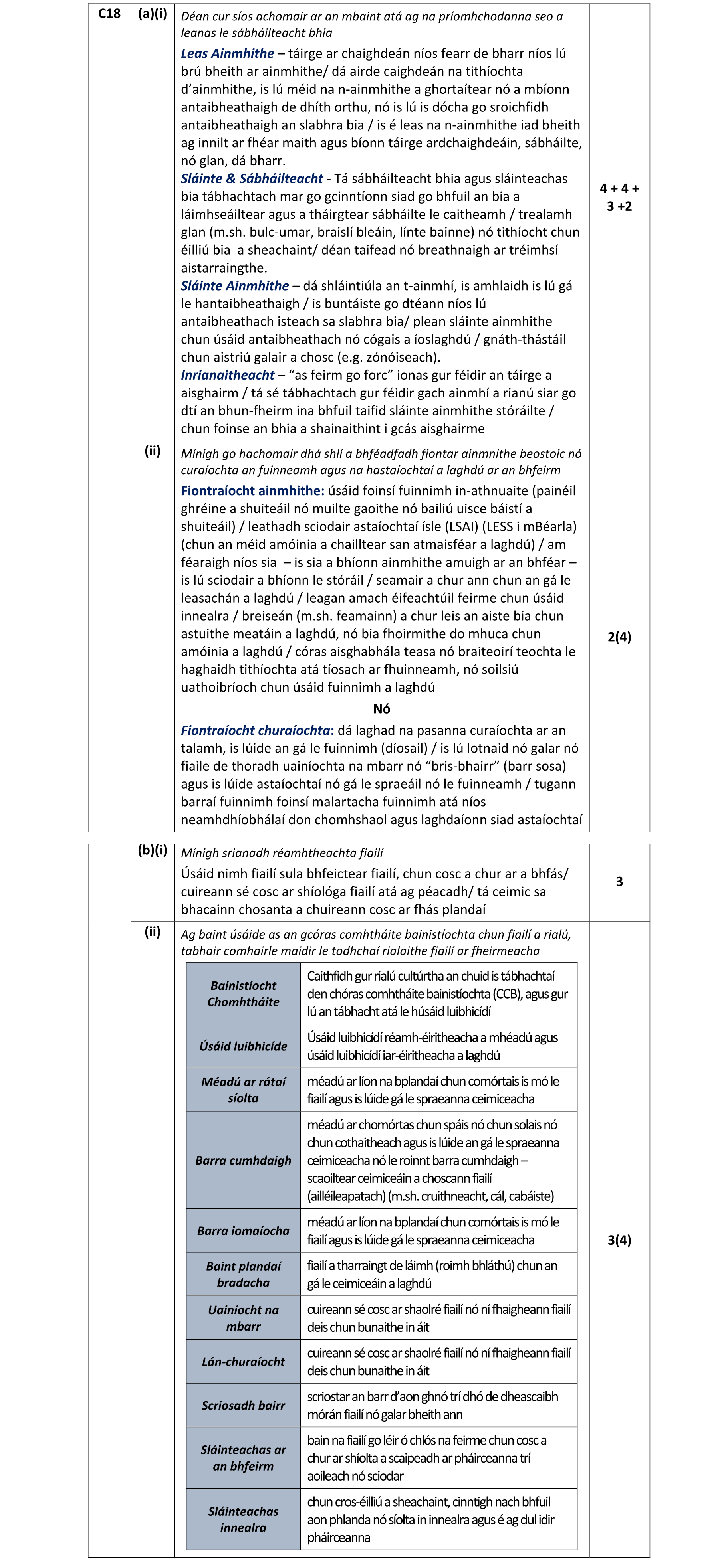 Solution for ea2262bd-04c6-4cbe-bbd0-f68a054e76ad