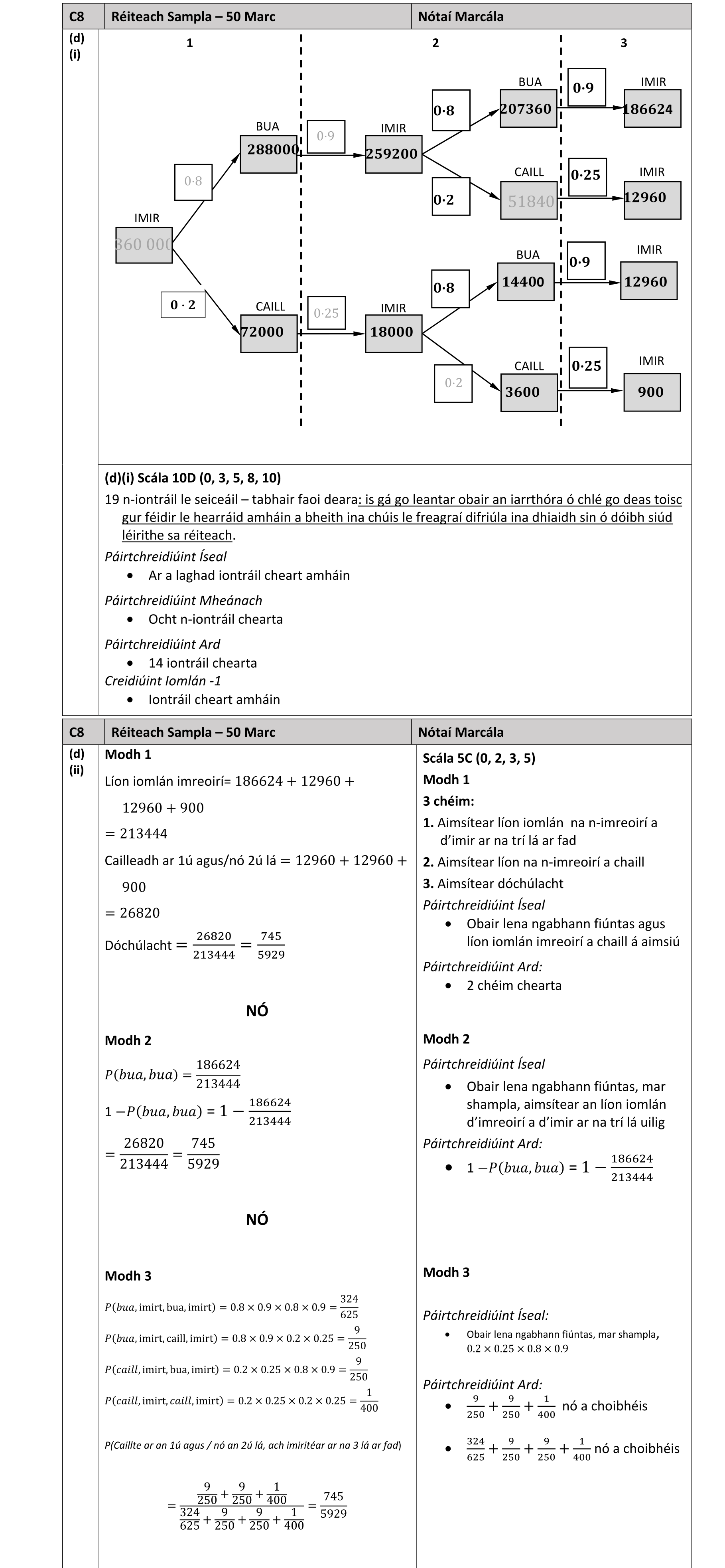 Solution for f1dc89e6-bc78-4d6a-b654-1f742628dc18