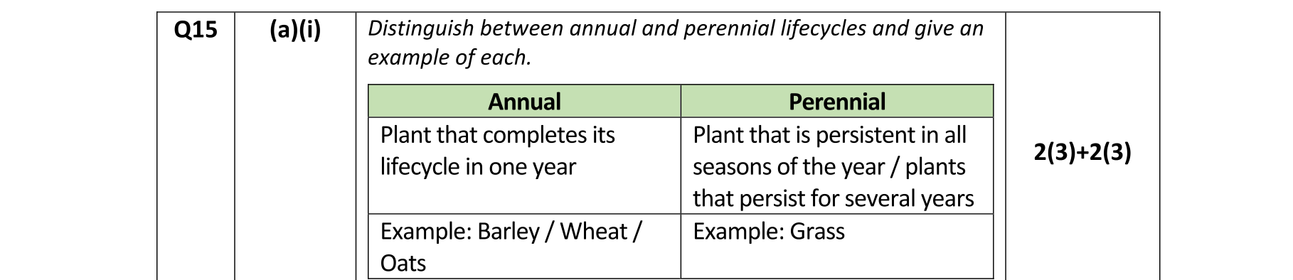 Solution for 86e22c42-1338-4e34-9742-39ad8ecba933