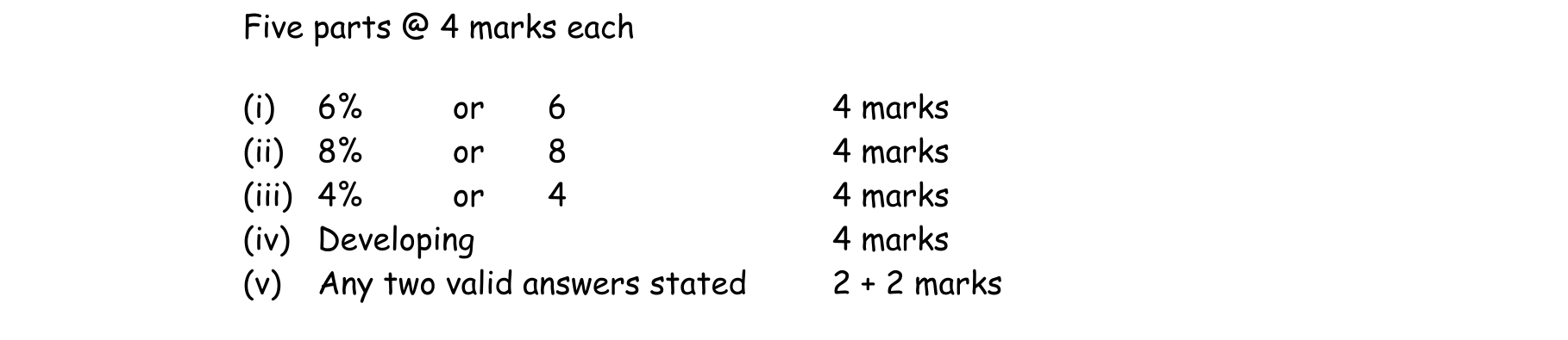 Solution for 1d67e474-d3bc-406d-8c80-2de41b88056f