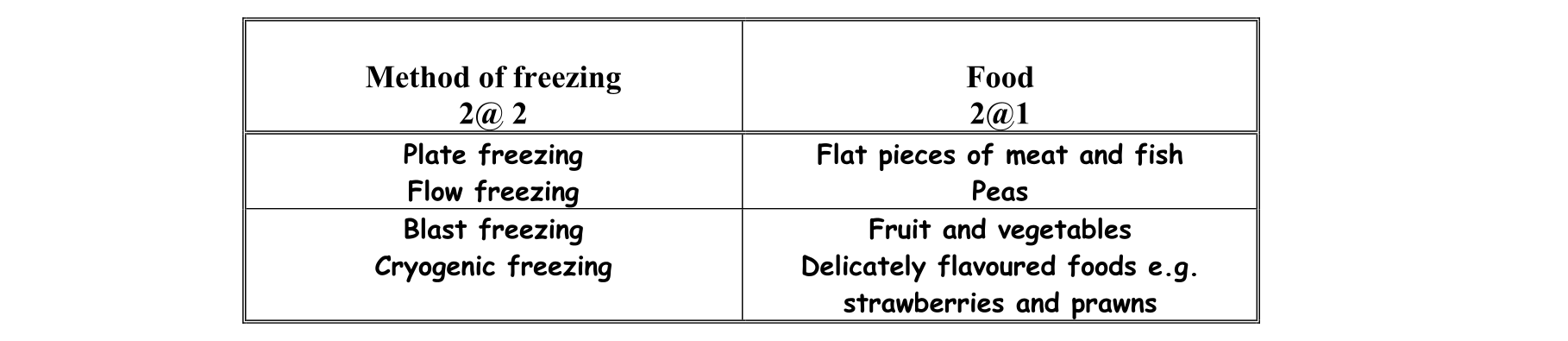 Solution for c5c950ec-e497-4bdf-b22a-67a9827ee8b8
