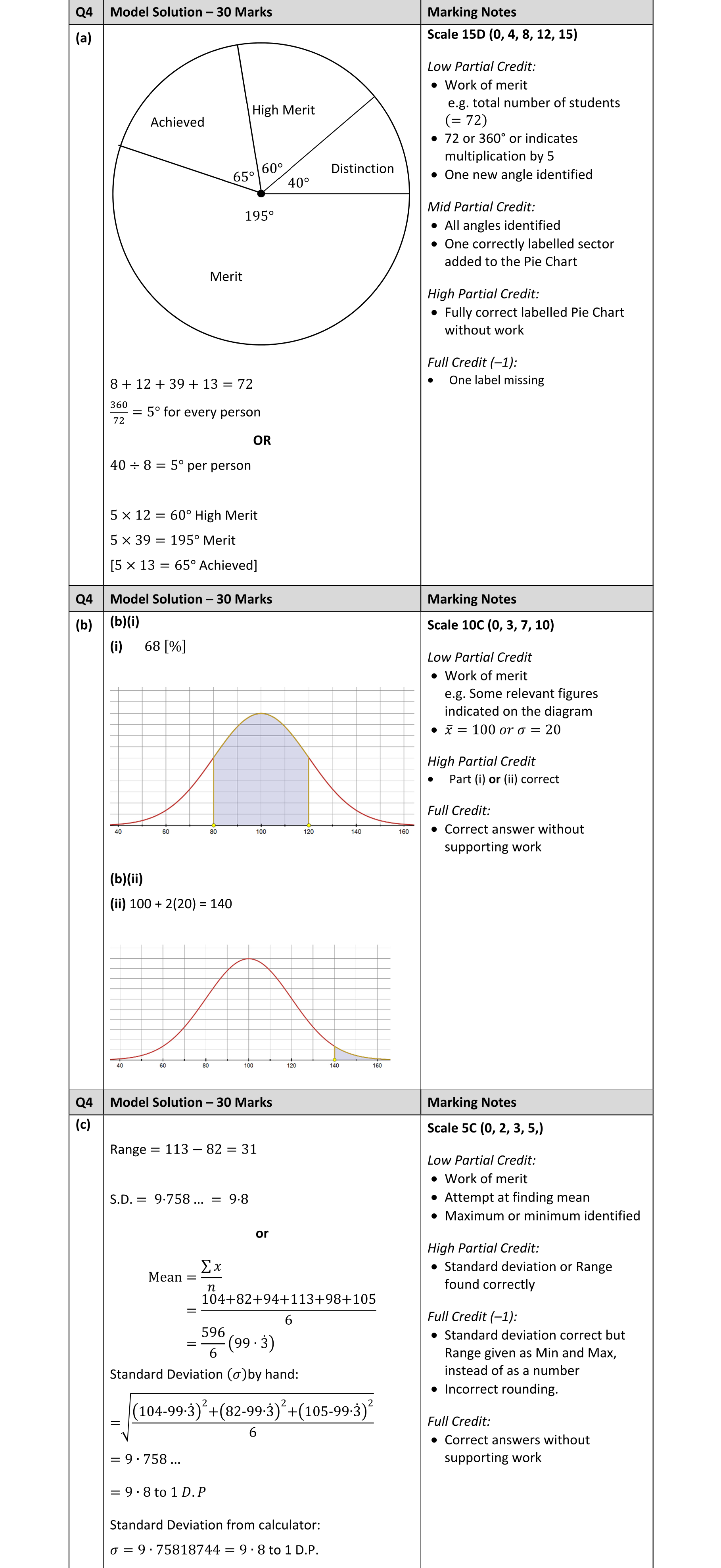 Solution for 19a4e9c2-a59d-458f-a3ae-bbb38b333a86