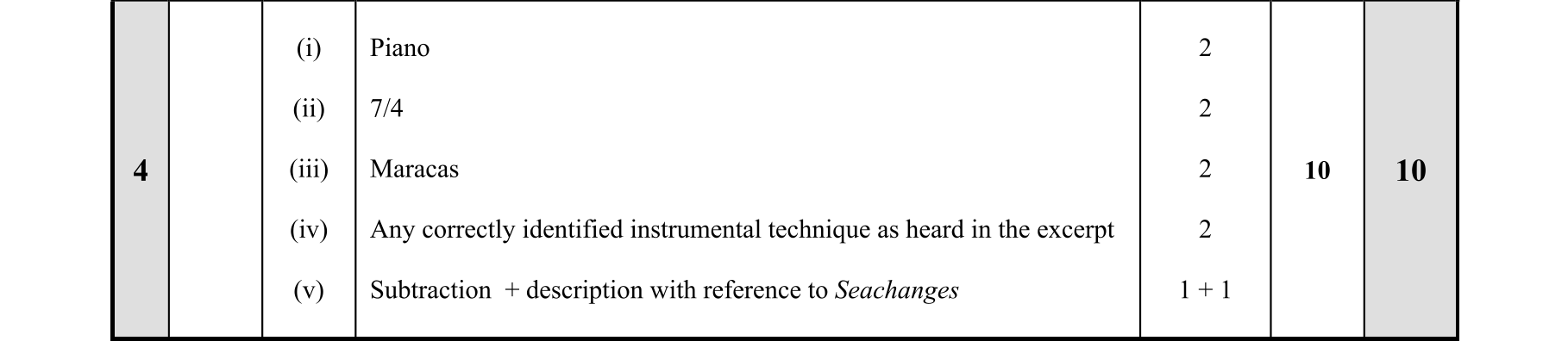 Solution for b0587478-3f7a-4ce0-a6a9-471f2ec48e73