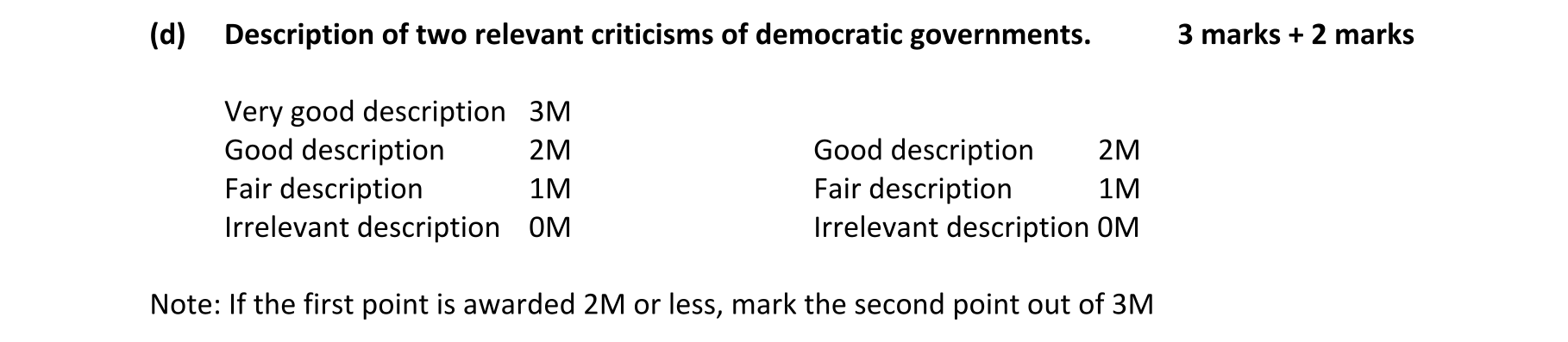 Solution for 81b80f4a-a466-44d1-8bfa-ed18ed19639a