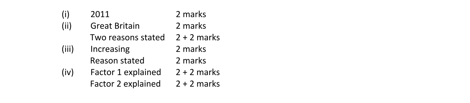 Solution for d120217c-fc9b-4f61-bd2e-76f4ed3b1d52