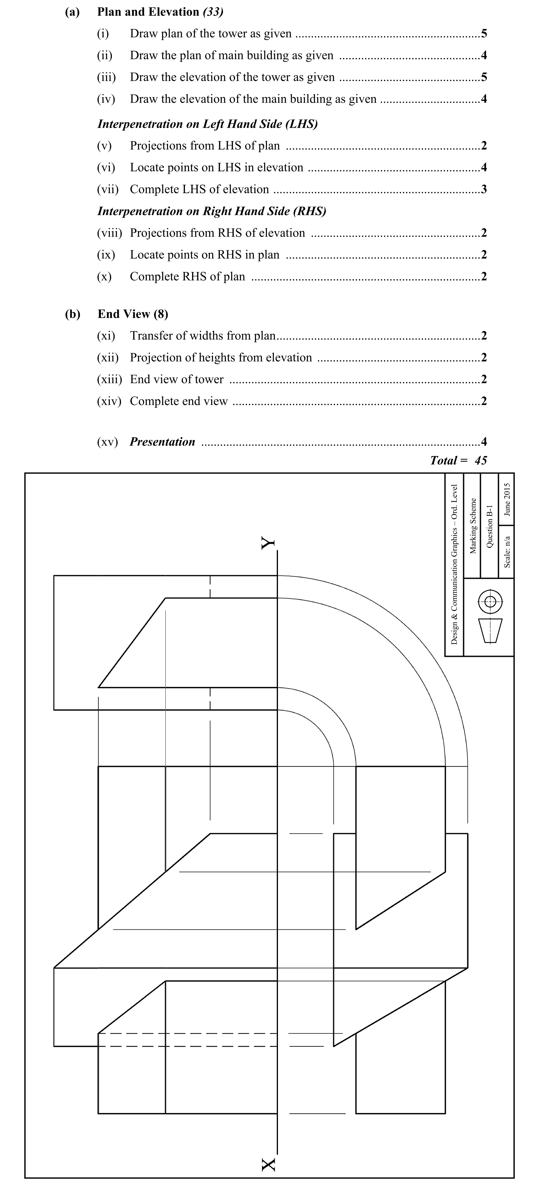 Solution for 777b4d84-5fe9-47e1-9117-4471d8c49778