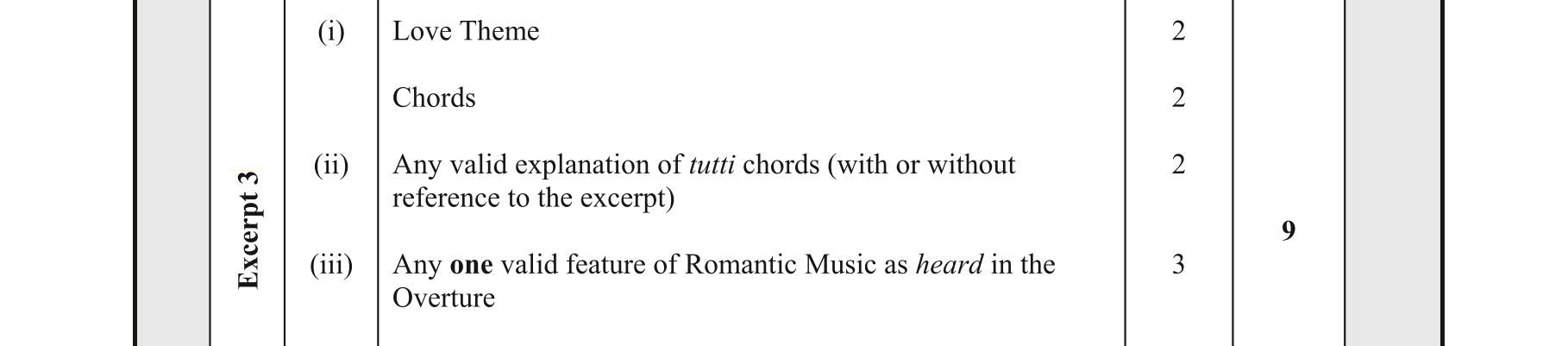 Solution for 0934952d-b515-4625-a901-7ac9d4e520c8