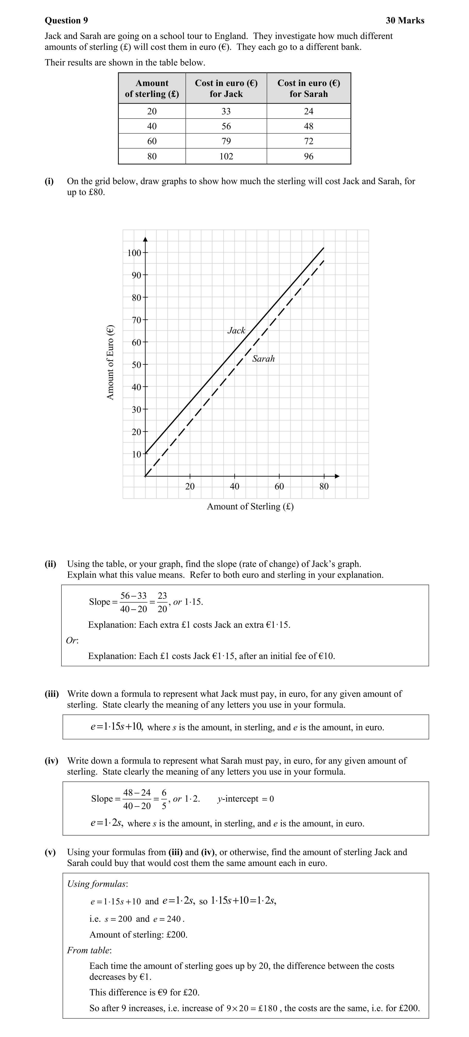 Solution for 38d1c0bd-0311-48eb-9333-0aaa124d75cf