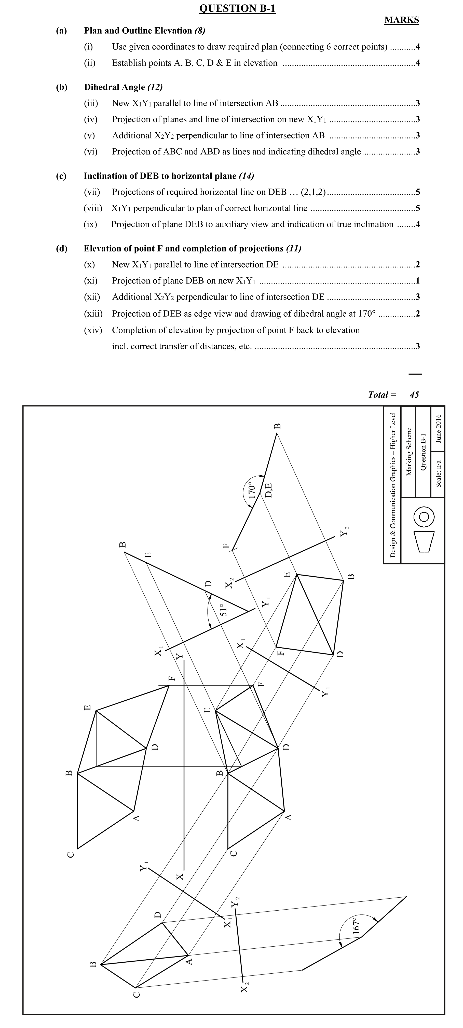 Solution for d6537925-8ad7-4801-bfa8-bbabc709dc48