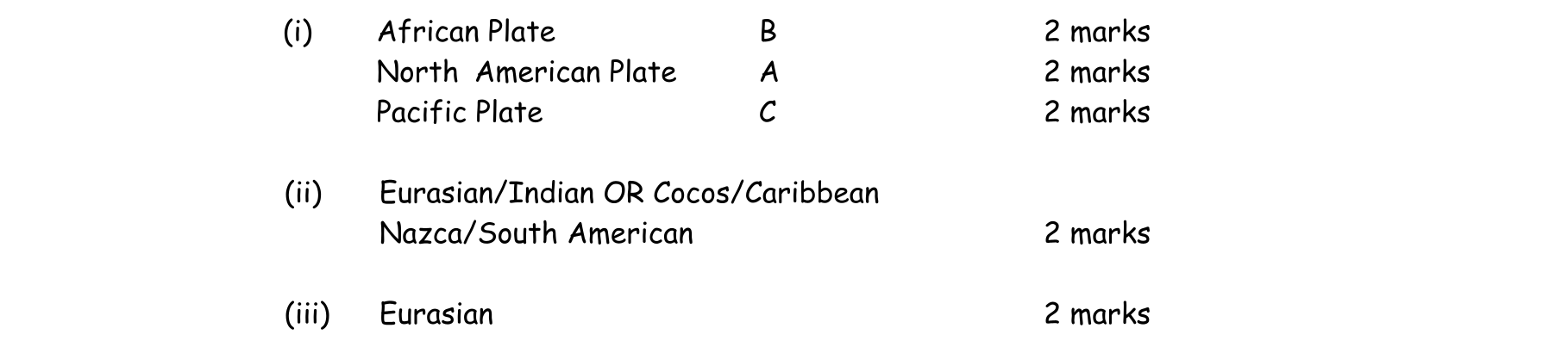 Solution for 495c15a8-7f2f-43db-aac1-c2174a441ba0