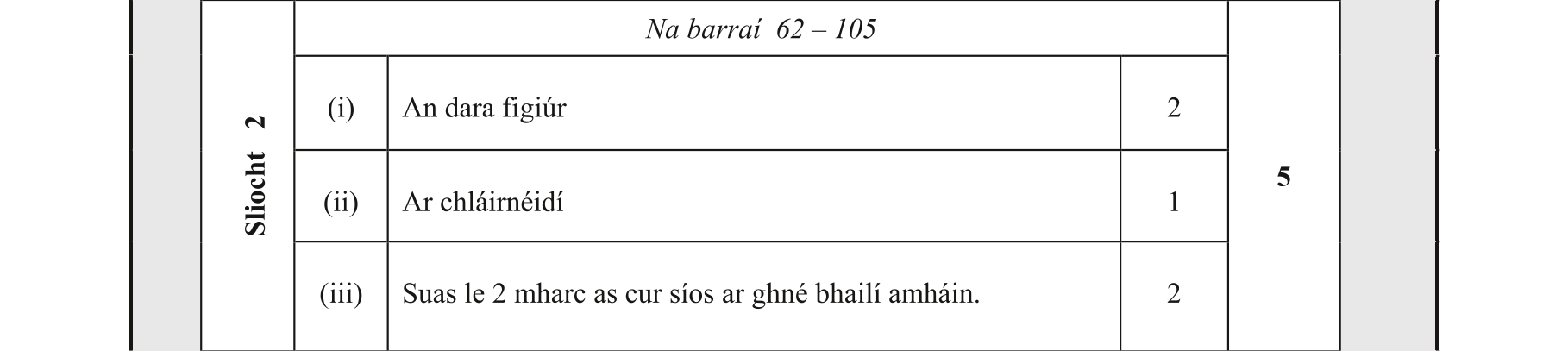 Solution for 45afbafc-8700-47bd-b658-89d0a5149fd8