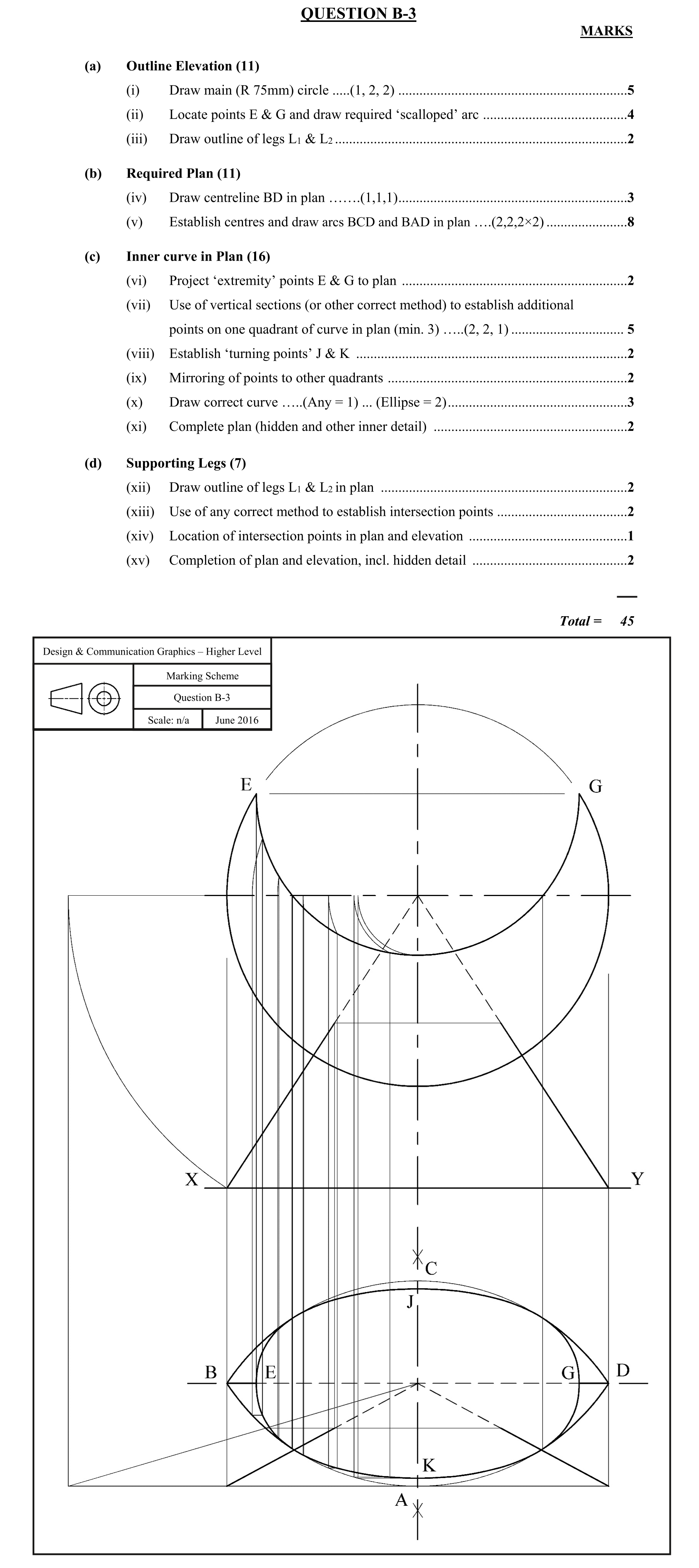 Solution for 6b068f1e-bc5a-49c2-990b-6c1006193ea2