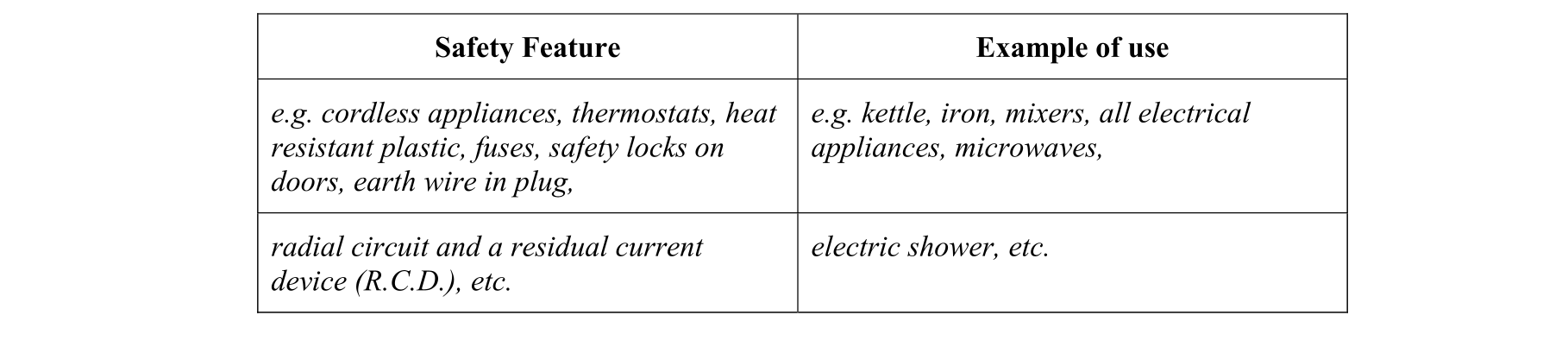 Solution for b534fb6b-00b2-47cc-be51-d56df7619772