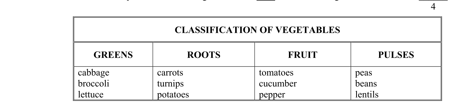 Solution for 226f06f5-016c-4548-ade3-01f84836bbc3