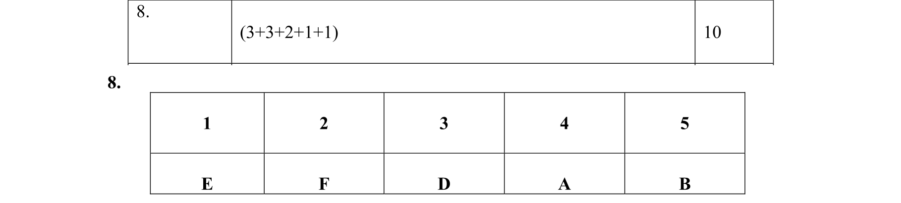 Solution for aa3c1989-3f44-4966-a5dc-a7070acea430