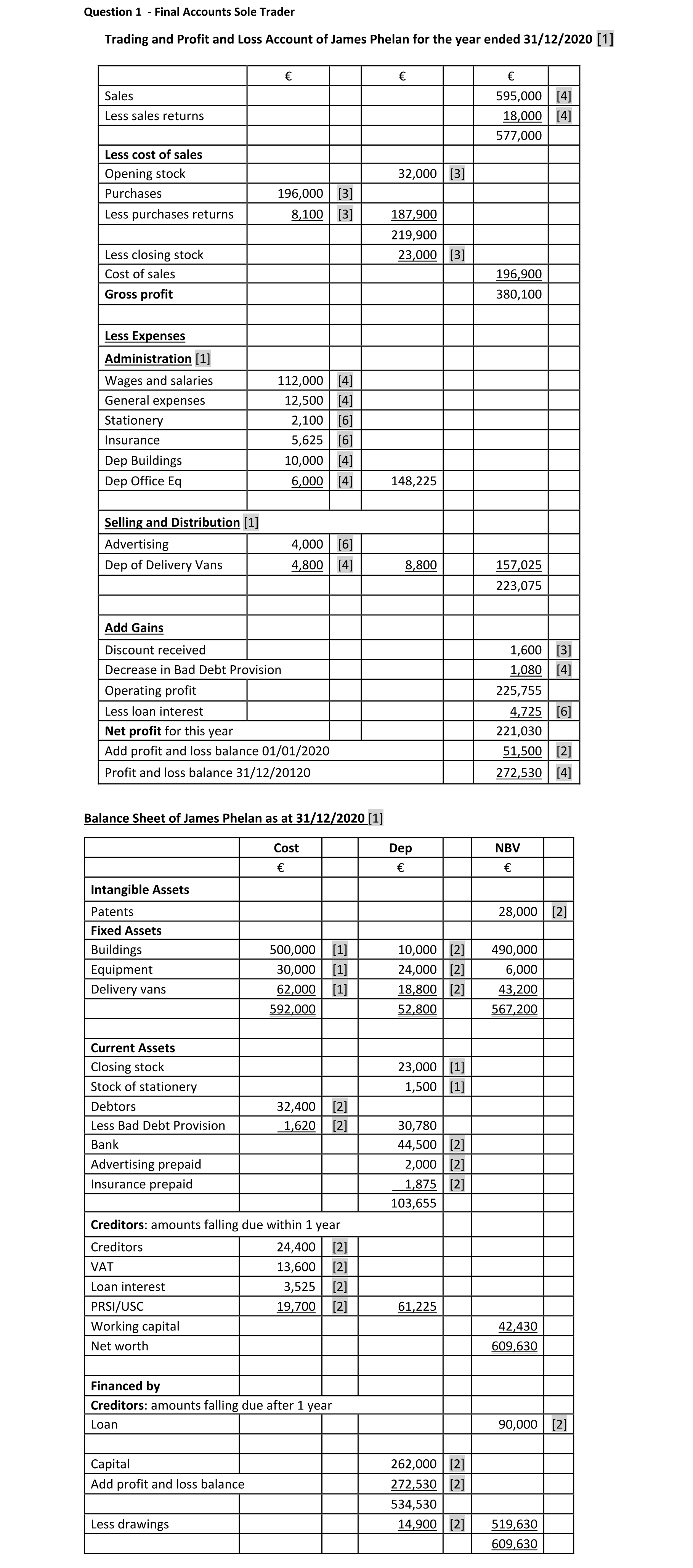 Solution for c671268e-9261-4abd-8932-73d1f5e4ad69
