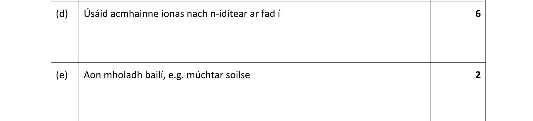Solution for a706bd42-e424-48ca-bc53-afd7c6146c0b
