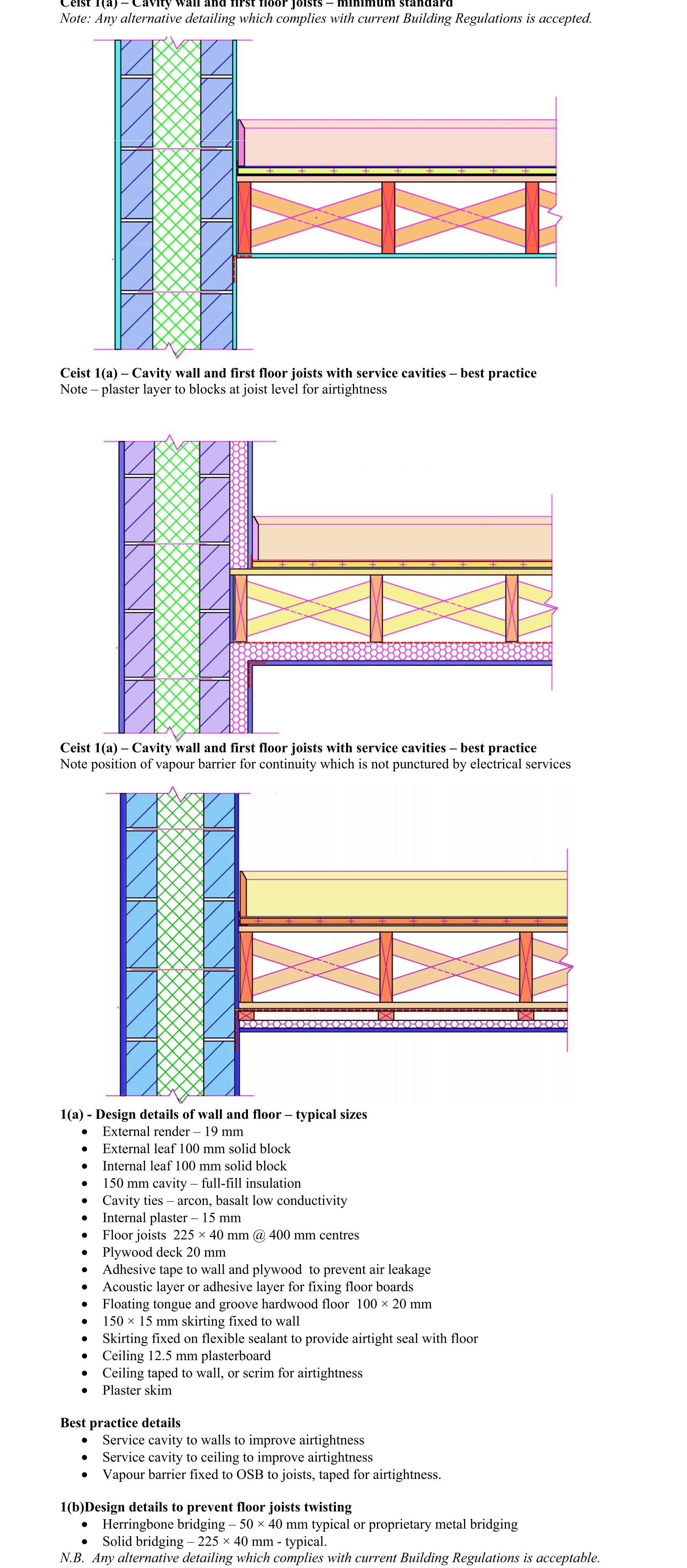Solution for 871cfcf7-81e0-4698-b5e8-a4fe2fdc85ca