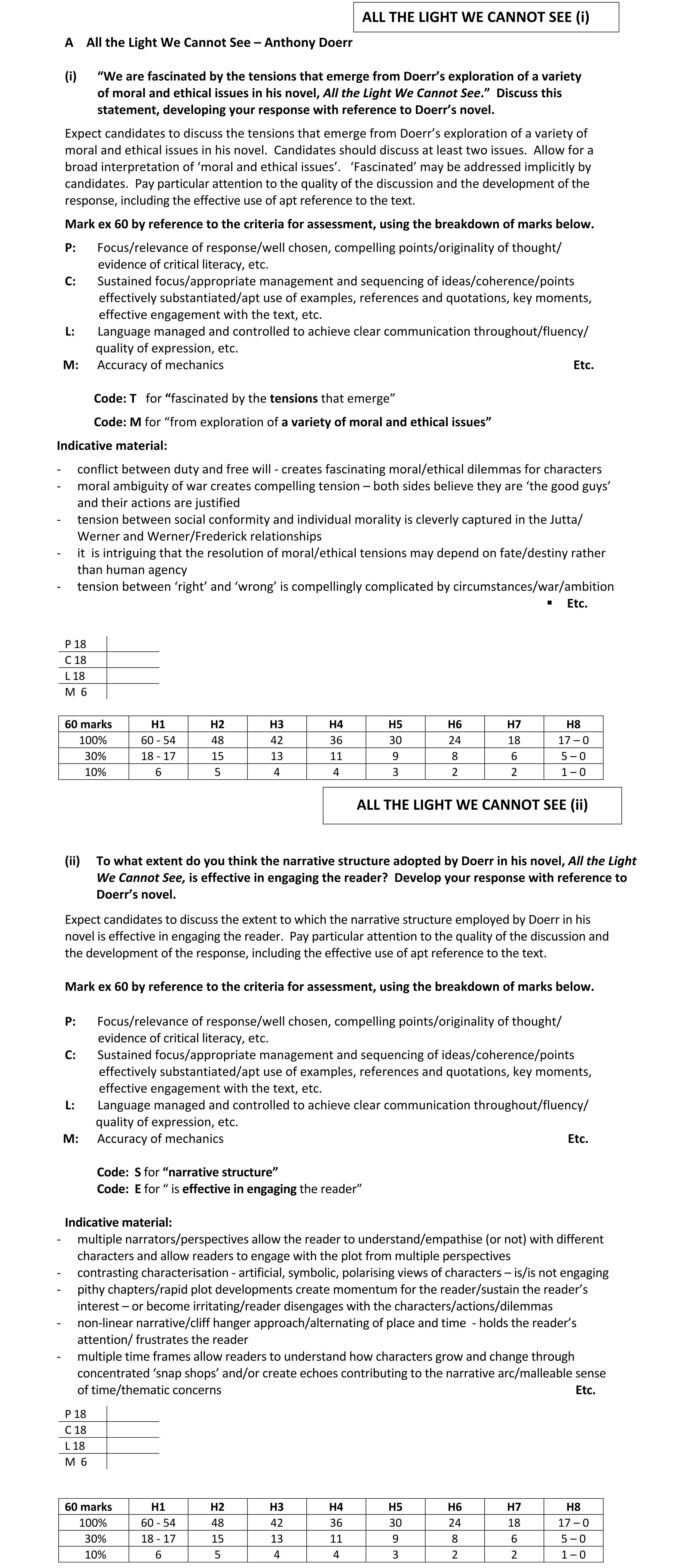 Solution for c4beab4c-097e-4ff0-9d94-91885b7baa46