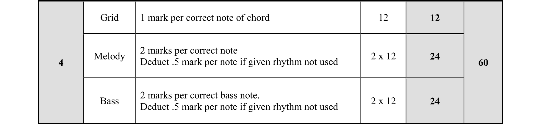 Solution for 8c6c9bdf-245e-4f12-a314-70ed02b40b40