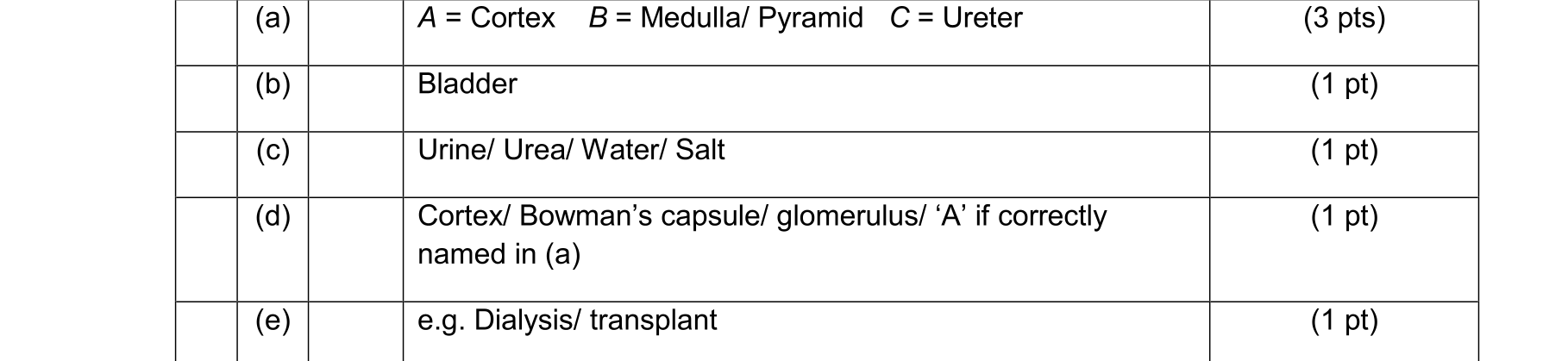 Solution for d26ae437-e64f-4df5-ae22-d44a9ce3f860