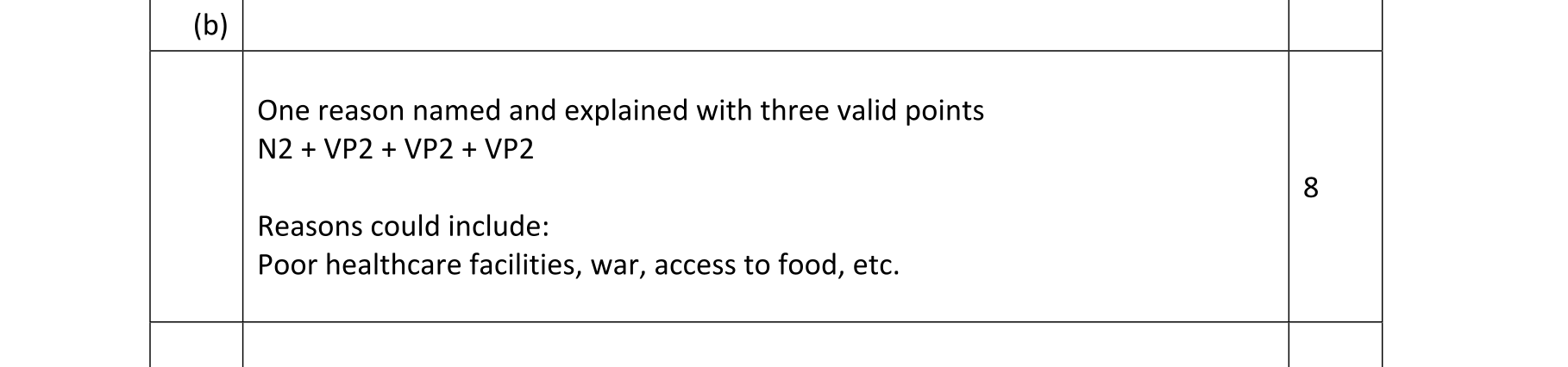 Solution for 3cca82b0-b437-466e-baa4-0ae4da783fdc