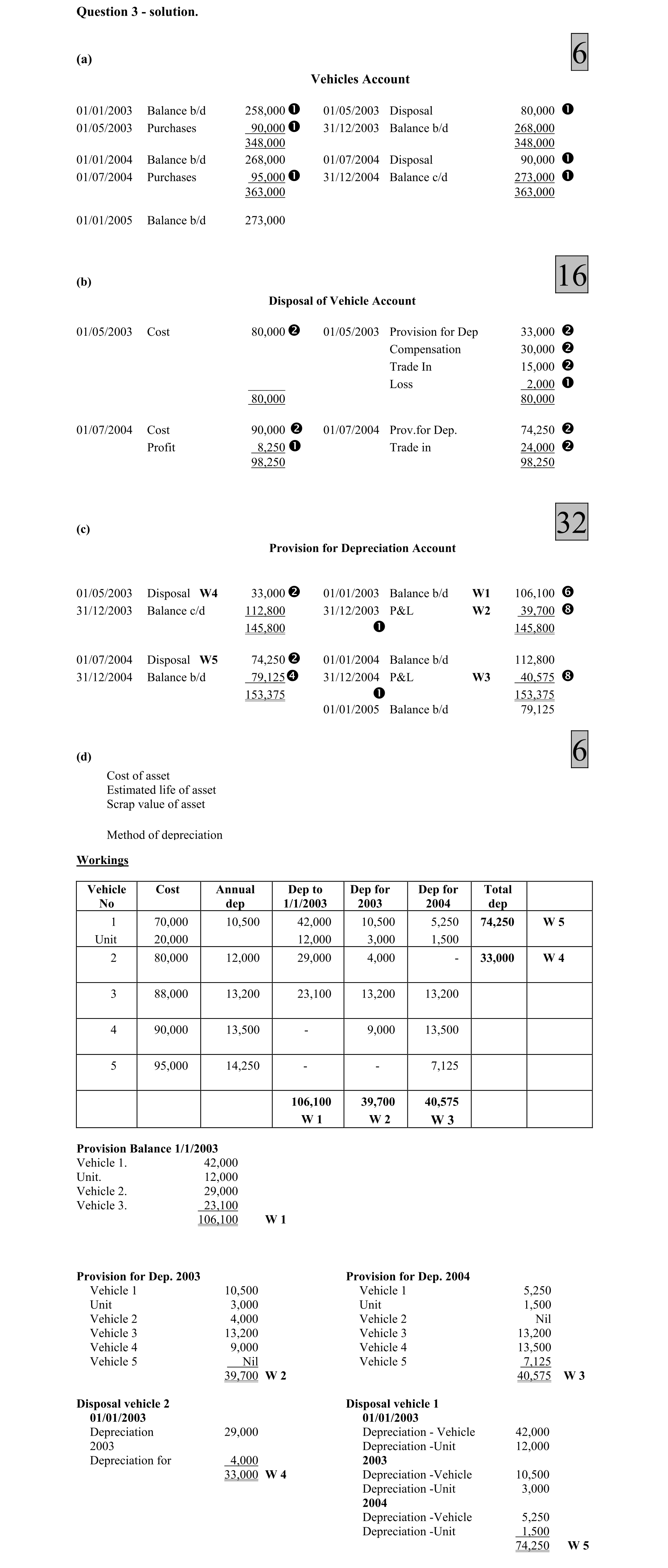 Solution for 36ecfa3e-3d57-48c6-b0f3-fe6caba8a632