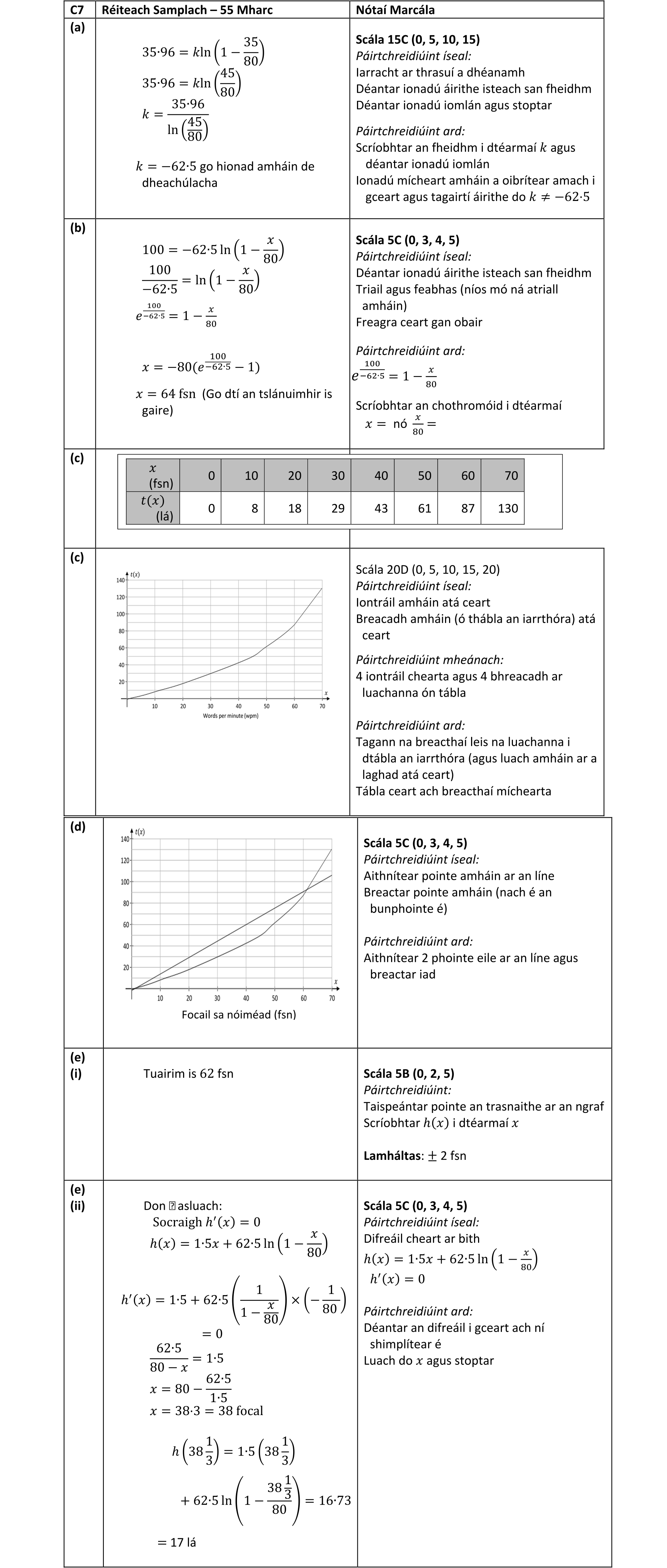 Solution for bc234f79-a0bf-45ef-960a-30c2a354c8ea