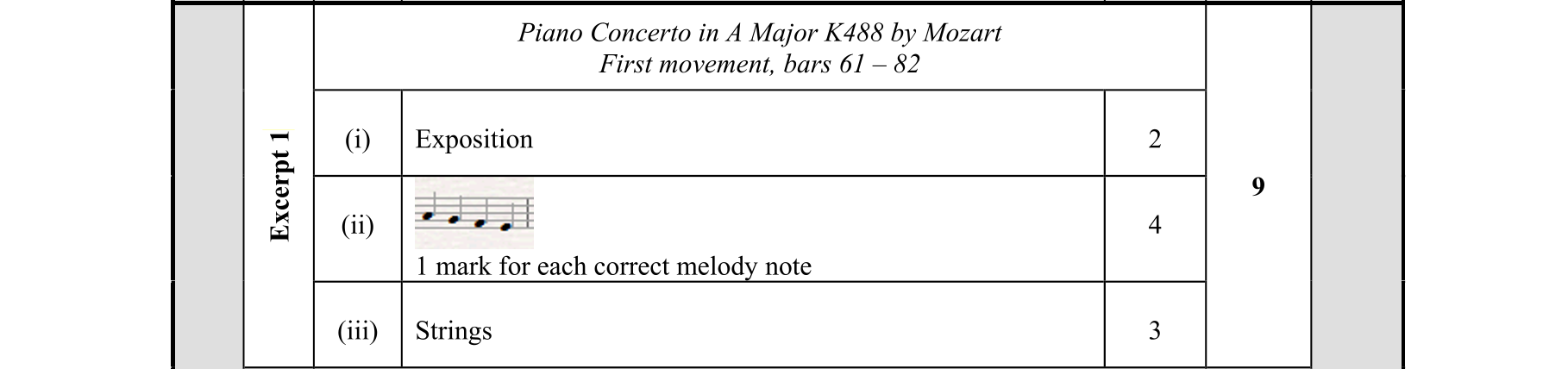 Solution for b1f2c40c-db08-499f-a663-f92ed7cc5ad2