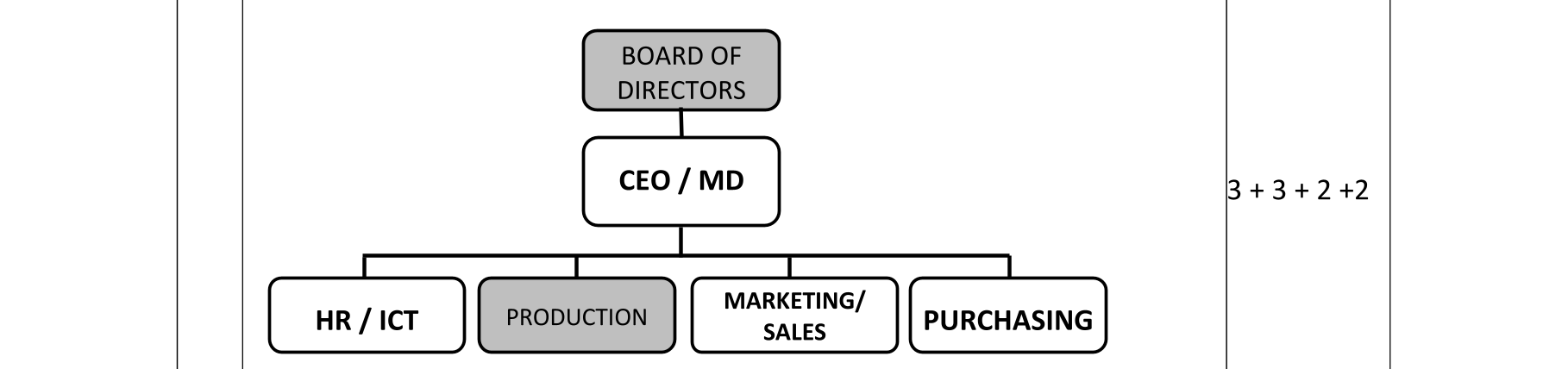 Solution for f0a95f8d-c0fc-4b3e-9afa-63c524b0e019
