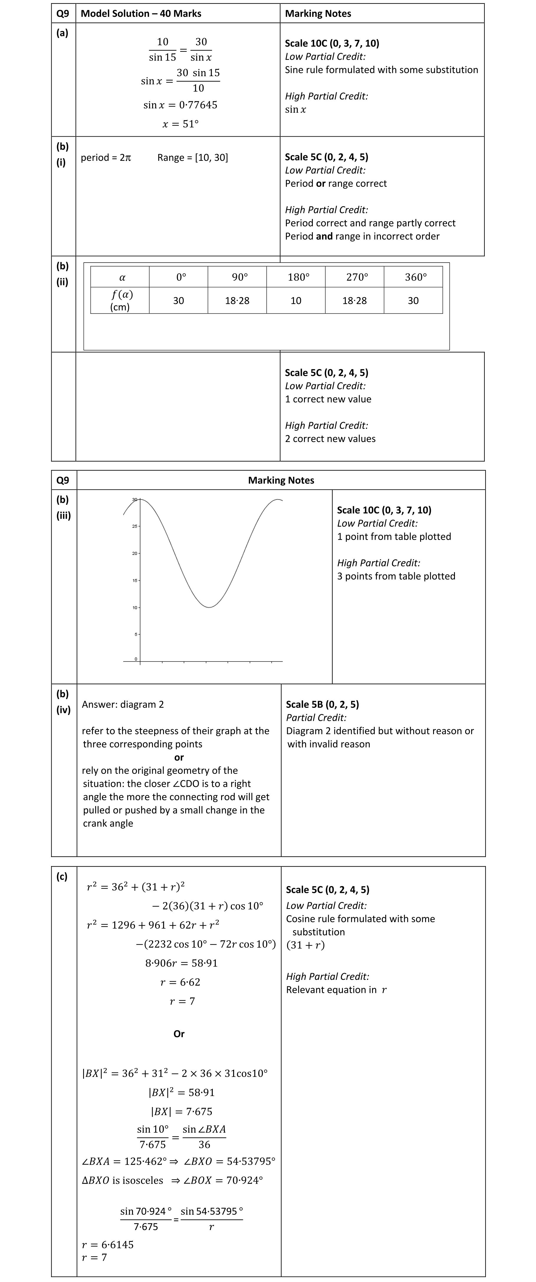 Solution for 26ff66d1-7f6a-46c0-8251-82f2363cc7ae